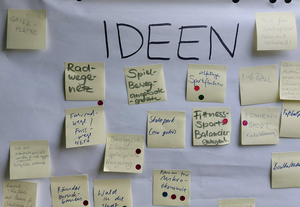 Wand mit Ideen auf Haftnotizen