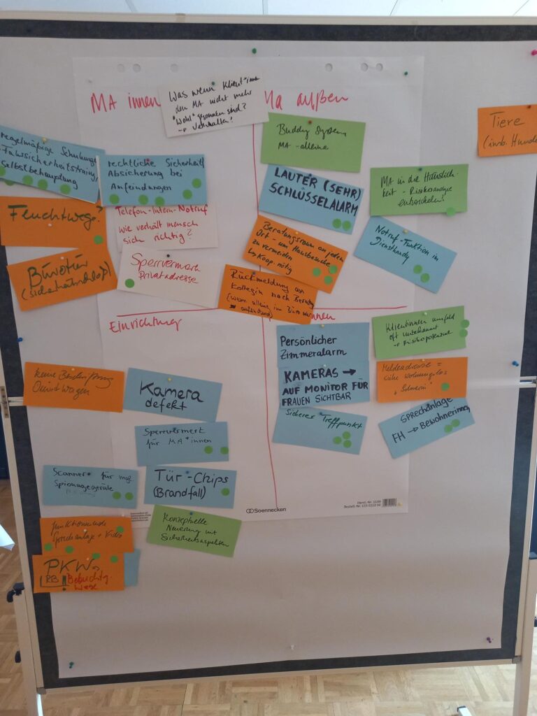 Metaplanwand mit verschiedenen bunten Moderationskarten zu einem Workshop-Thema