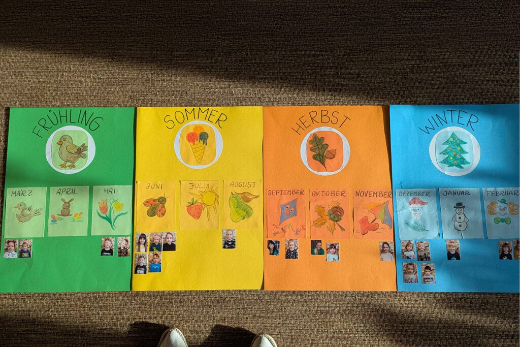 Bunte Tafeln mit Illustrationen der vier Jahreszeiten und zugeh&ouml;rigen Monaten.