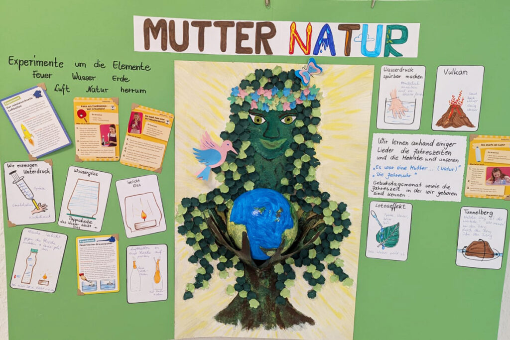 Lehrtafel &uuml;ber Experimente zu den Elementen mit dem Titel 'Mutter Natur'.